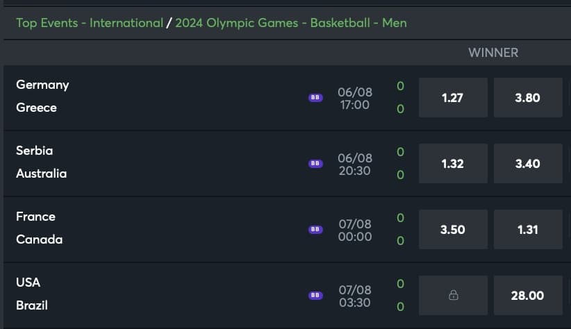 assistir jogos paralímpicos ao vivo