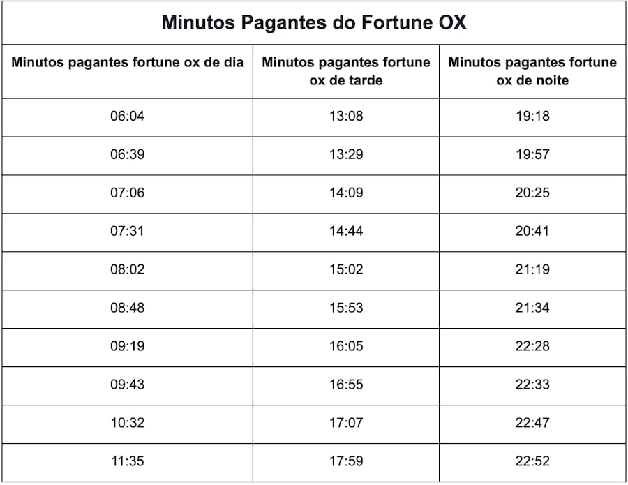 betfusion bet br