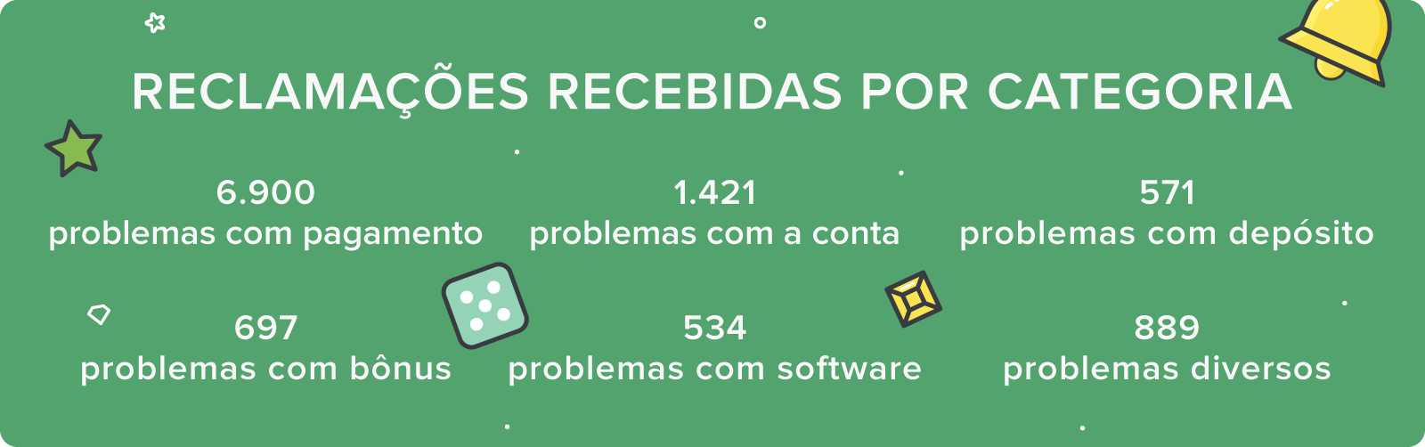 slot pg porcentagem gr찼tis
